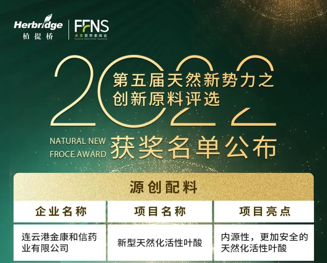 专访来啦|金康和信专利天然化活性叶酸荣获第五届天然新势力源创配料奖，接受大会专访